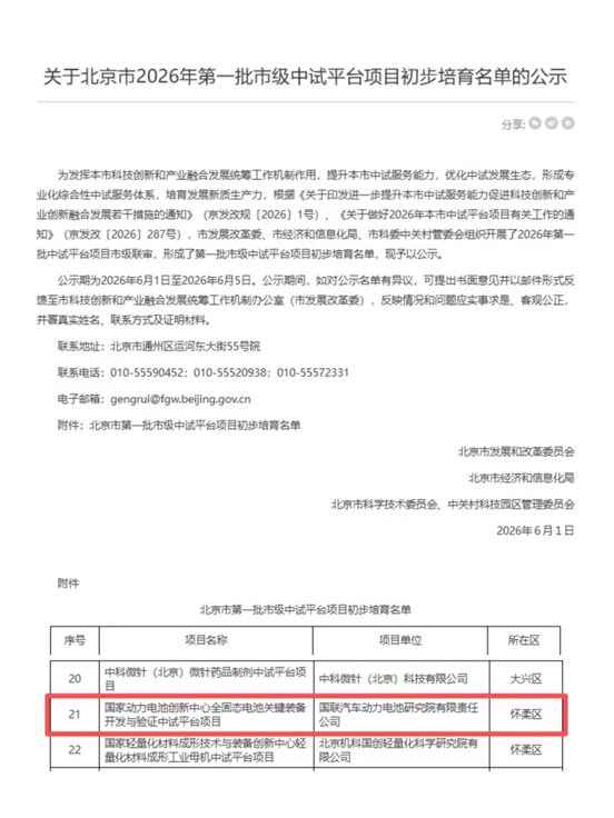 名单